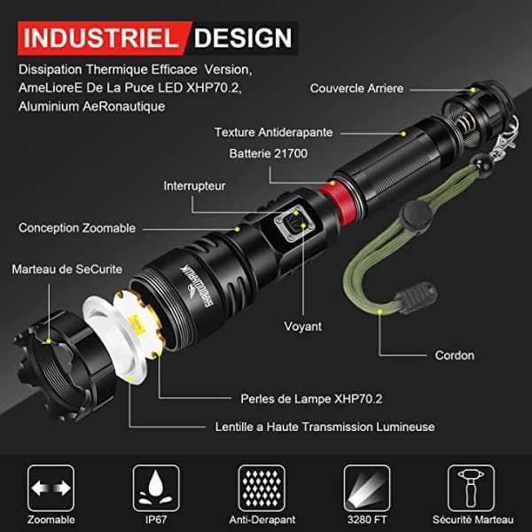 Powerful flashlight